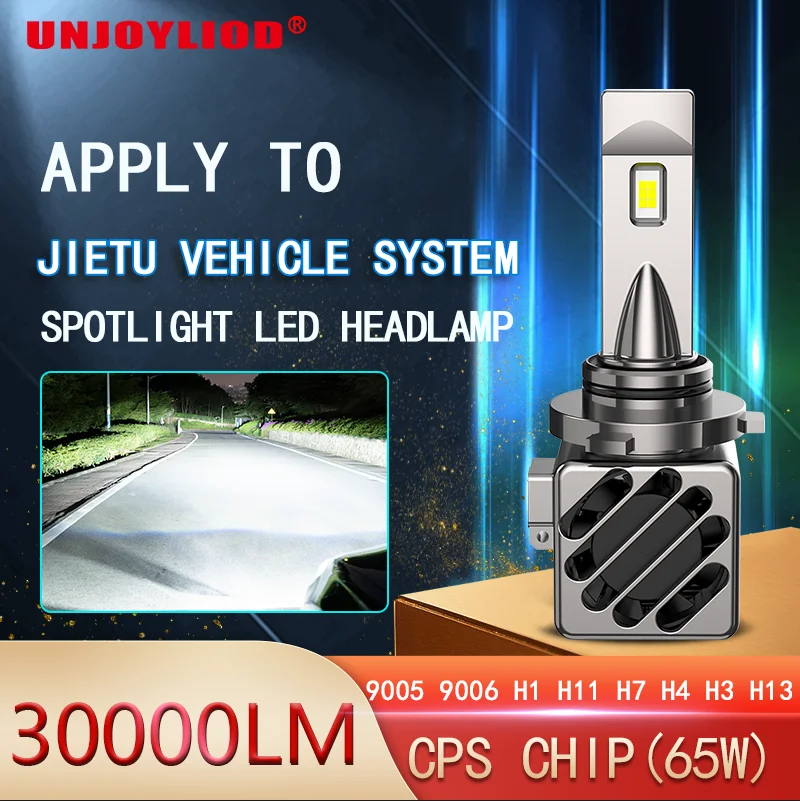 

Модифицированная фара ближнего и дальнего света Jietu X70 Coupe PLUS M S EV X90