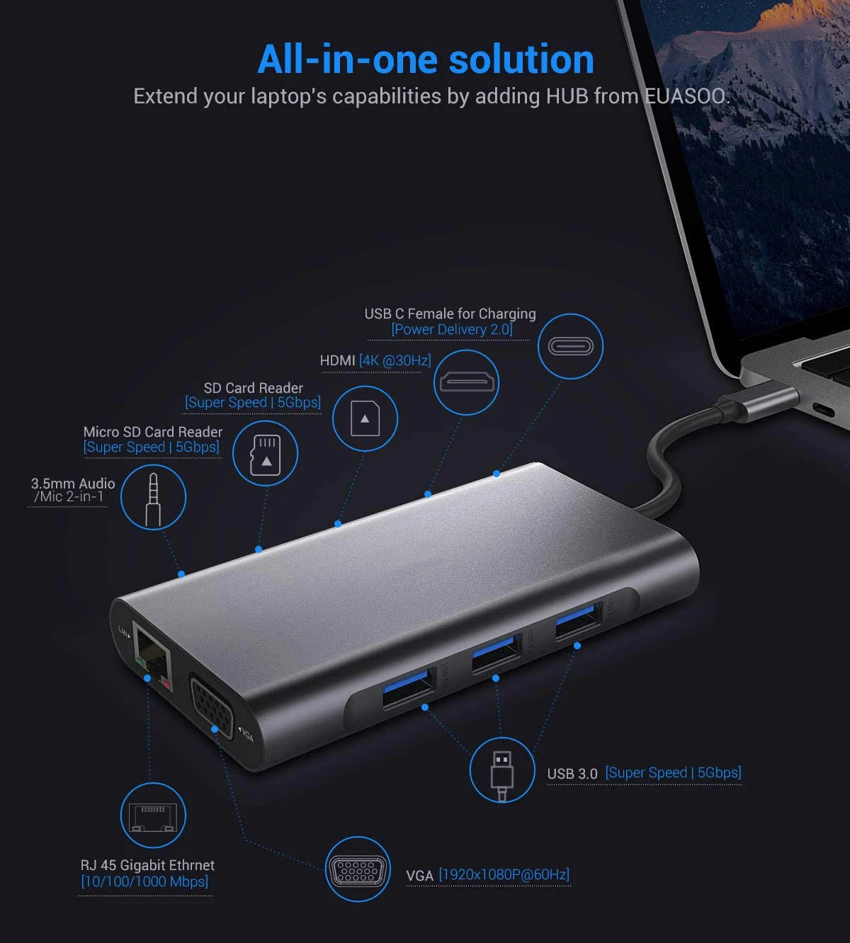 USB C Hub,10 in 1 Type C Hub Adapter with 1000M RJ45 Ethernet 4K HDMI VGA PD Charging TF/SD Jack Audio Video for MacBook Pro OTG enlarge