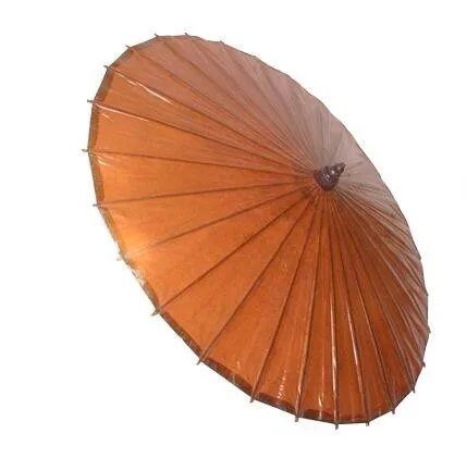 

Классический зонт 84 см