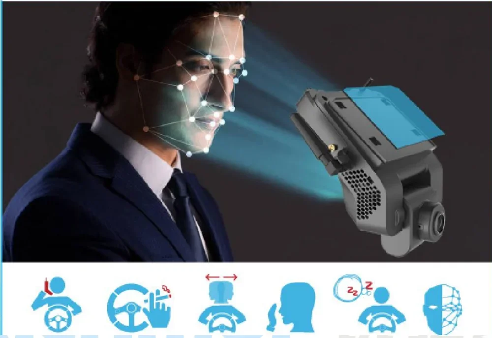 Видеорегистратор с двойным объективом 1080P AI Mobile DVR 4G GPS автомобильный