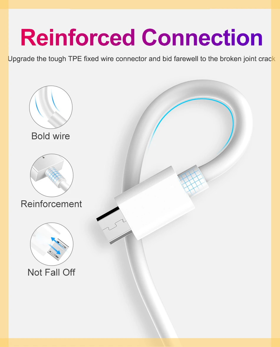 

New in 1M 1.5M 2M 3M Micro USB Cable Fast Charging Data Sync USB Charger Cable Cord For Samsung S6 Tablets Mobile Phone Cables
