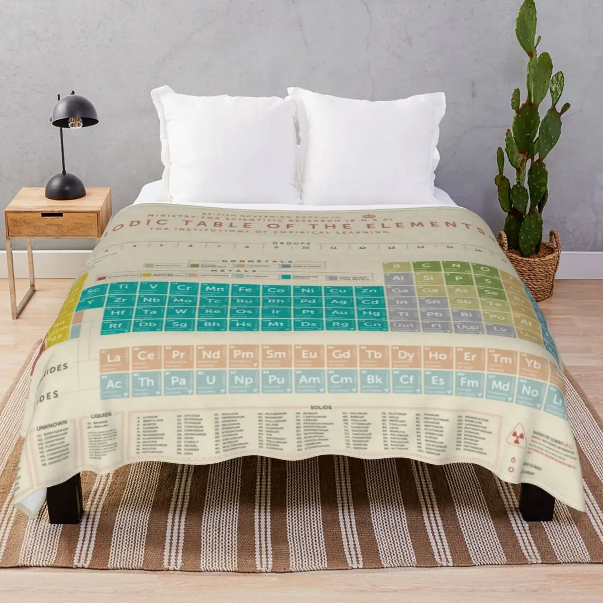 Periodic Table Of The Elements Blankets Velvet Autumn/Winter Lightweight Thin Unisex Throw Blanket for Bedding Sofa Camp Cinema