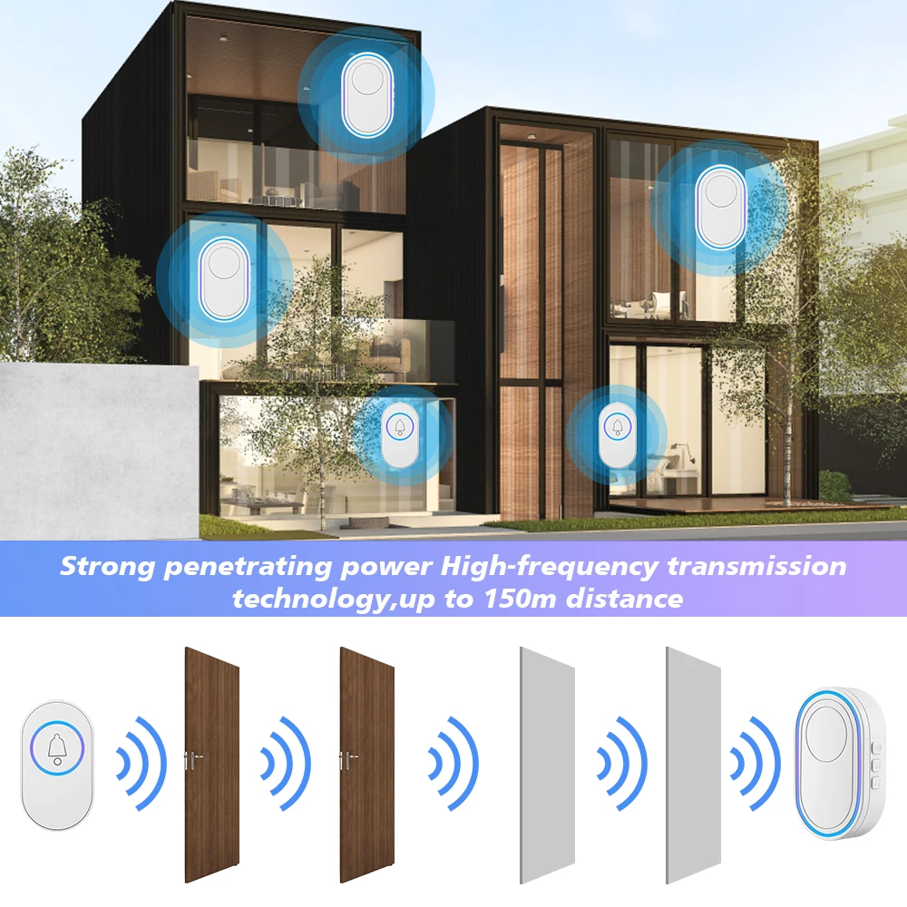 Wsdcam Wireless Doorbell Waterproof Door Chimes 150M Long Distance 39 Tune Songs Home Door Bell 8 Level Volumes Door Chimes enlarge