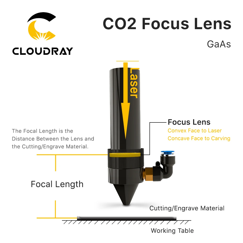 Фокусная линза Cloudray CL03 Dia 18 19 20 мм GaAs Co2 Лазерная для высокомощного лазерная резка
