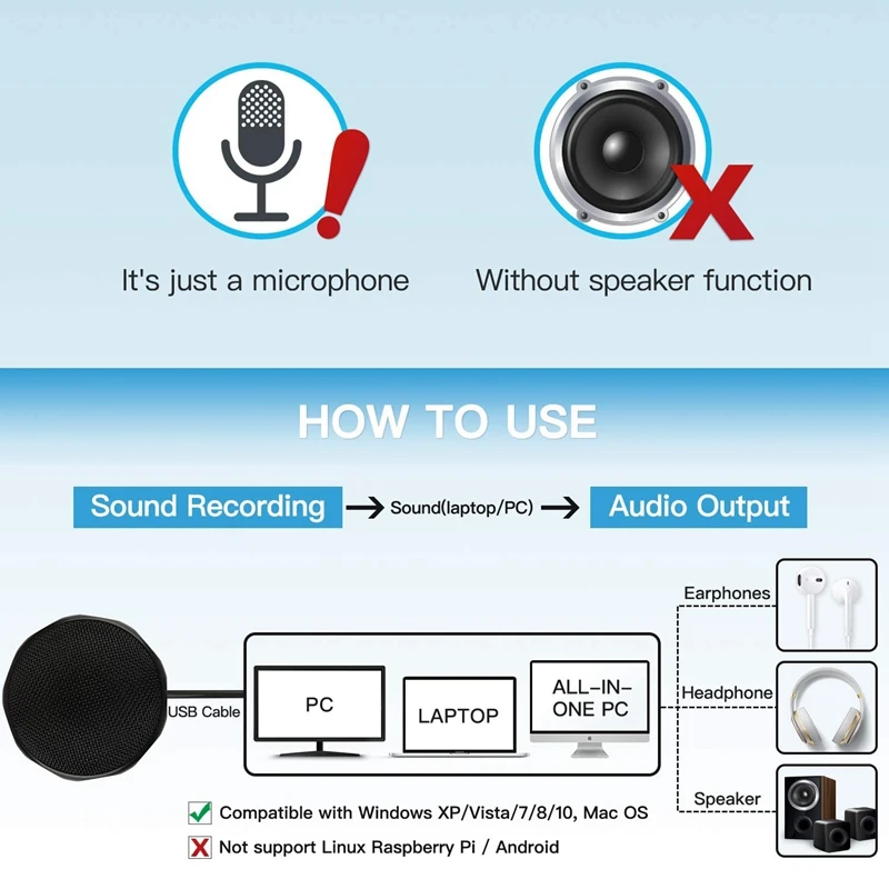 USB-микрофон для конференц-связи с функцией шумоподавления |