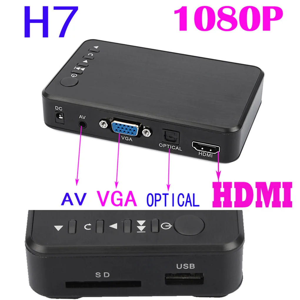 

Mini Full HD Media Multimedia Player 1080P USB External SD SDHC MMC Cards U Disk Media Player VGA AV Output AU Plug
