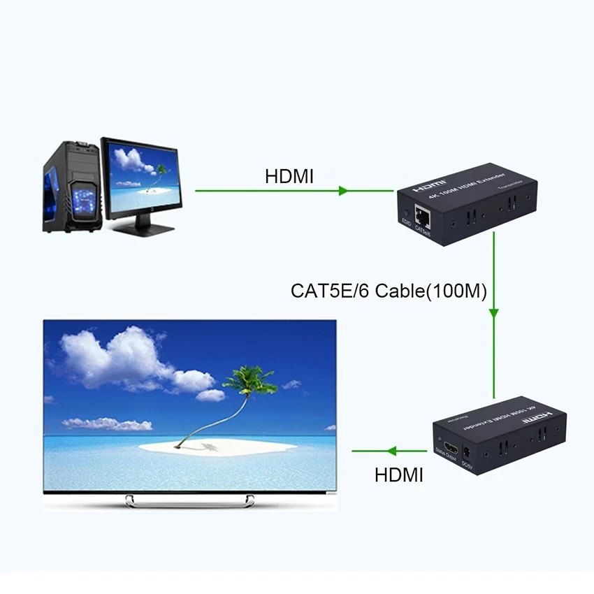 Удлинитель HDMI (трансистор + рецептор) 4K @ 30 P 1080 Гц 100 M Por Ethernet RJ45 CAT5e/6 Suporta PC DVD PS4
