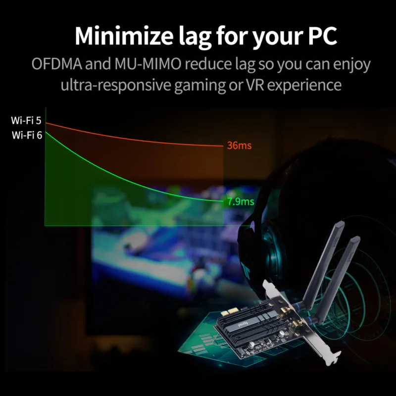 3000Mbps WiFi 6 Intel AX200 PCI-E Bluetooth 5.2 Dual Band 2.4G/5Ghz Desktop Wireless PCIe E-Sport Gaming Adapter 802.11AX Win10 - купить по