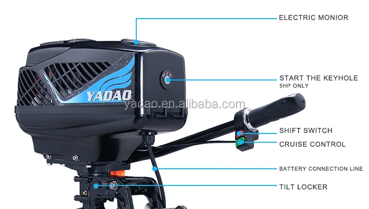 48 В/1200 Вт/4HP бесщеточный дешевый Электрический Троллинговый мотор подвесной