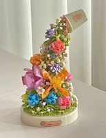 Конструктор#2