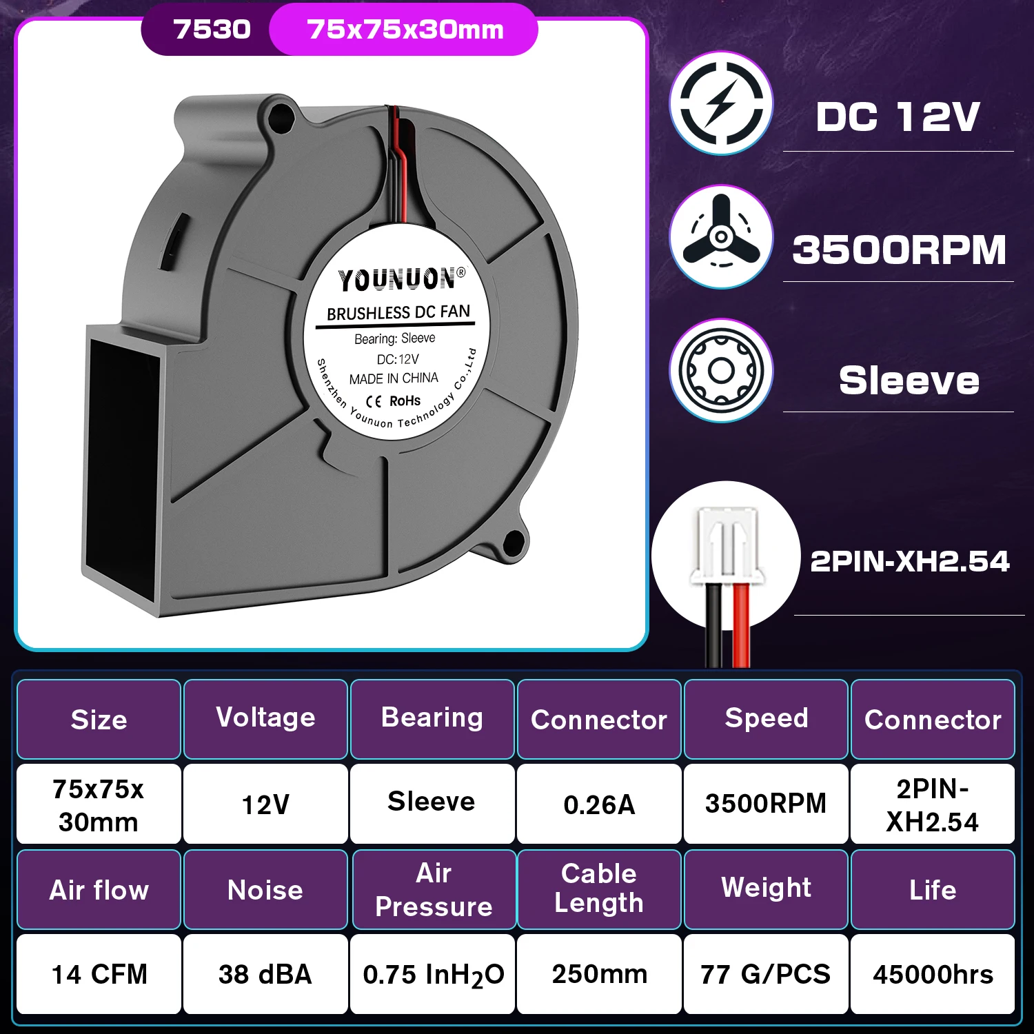 

Вентилятор для барбекю YOUNUON 7530, 75x75x30 мм, 5 В постоянного тока, 12 В, 24 В для грилей для зеленых яиц, плита для приготовления пищи