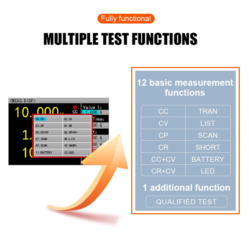 VICTOR 3824 2 8-дюймовая двухканальная программируемая электронная нагрузка