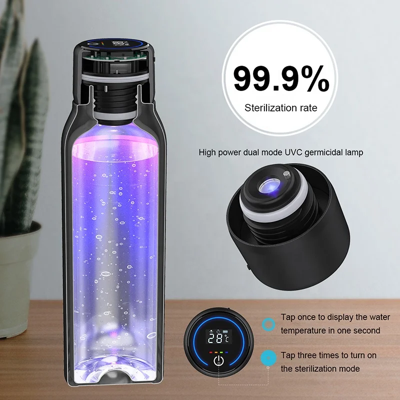 Обновленная самоочищающаяся Спортивная UVC светодиодсветодиодный