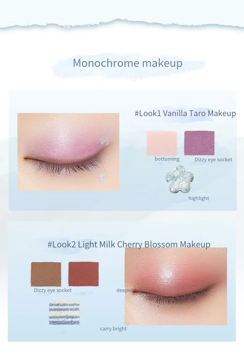 Gife маленькая корзина теней для век клетчатая палитра железная коробка жемчужная