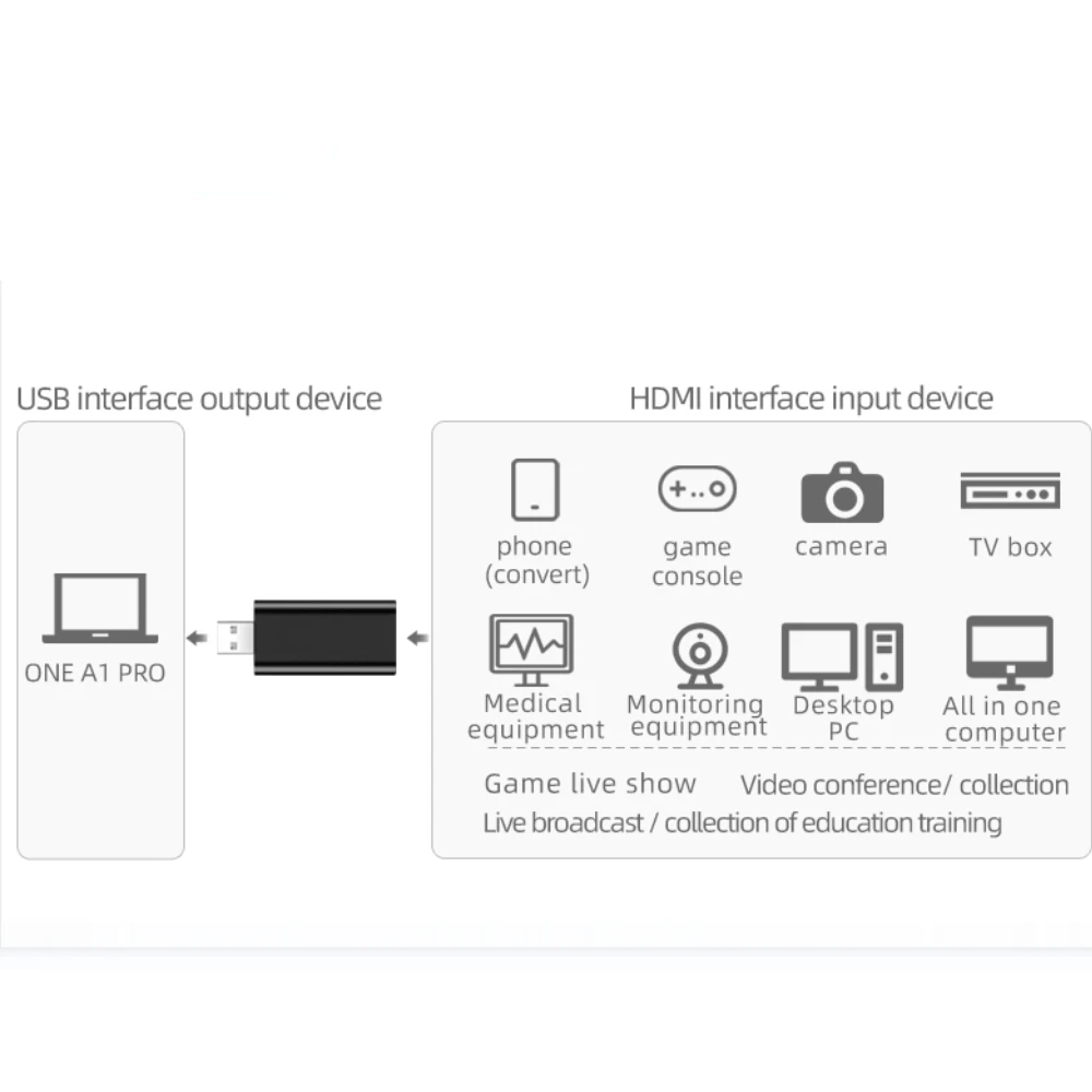 A1 Pro мини-ноутбук ПК Intel 11 ядер телефон 7 дюймов Карманный Windows инженер ноутбук 16 Гб