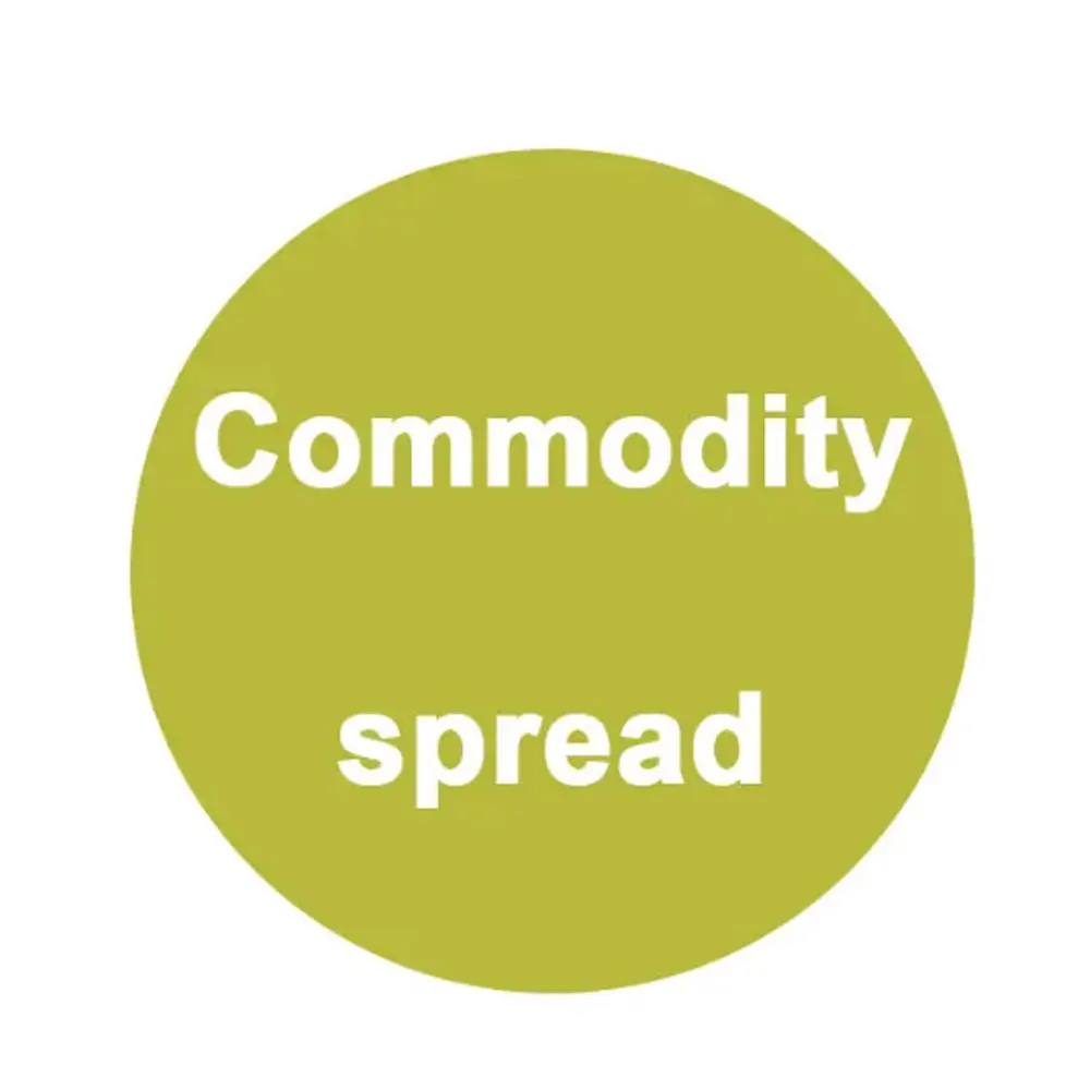 Dodatkowe деньги ą Dze za nasz продукт Club dostawz