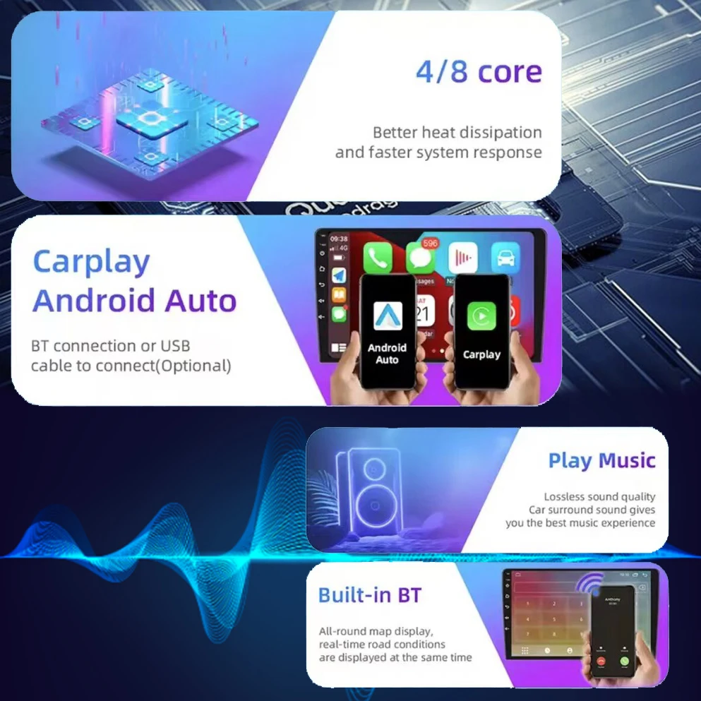 Android 14 для Fiat Panda 169 2003 2004 2005 2006-2012 DVD мультимедиа 2DIN навигация беспроводной Carplay Auto