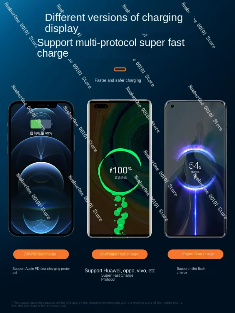 Новый внешний аккумулятор 66 Вт Сверхбыстрая зарядка 20000 мА ультратонкий