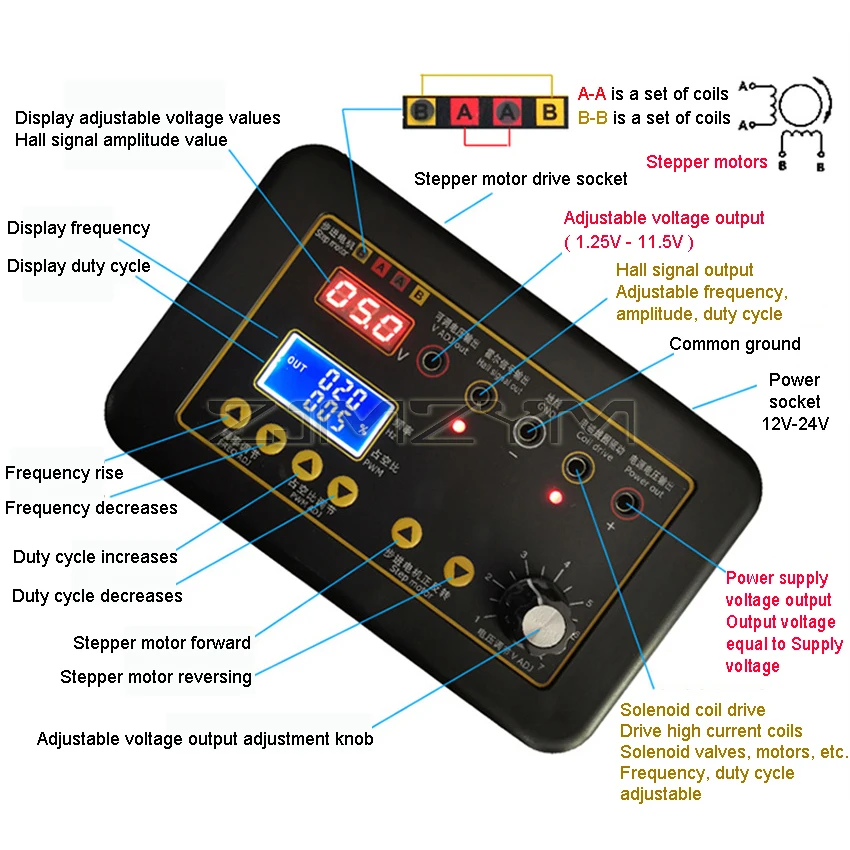 Тестер катушки зажигания автомобиля автомобильный привод шаговый двигатель