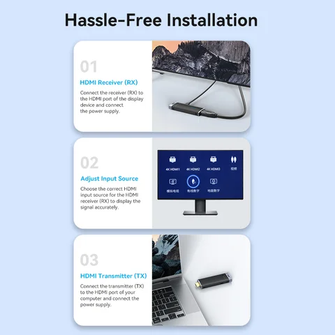 Vention Беспроводной HDMI приемник
