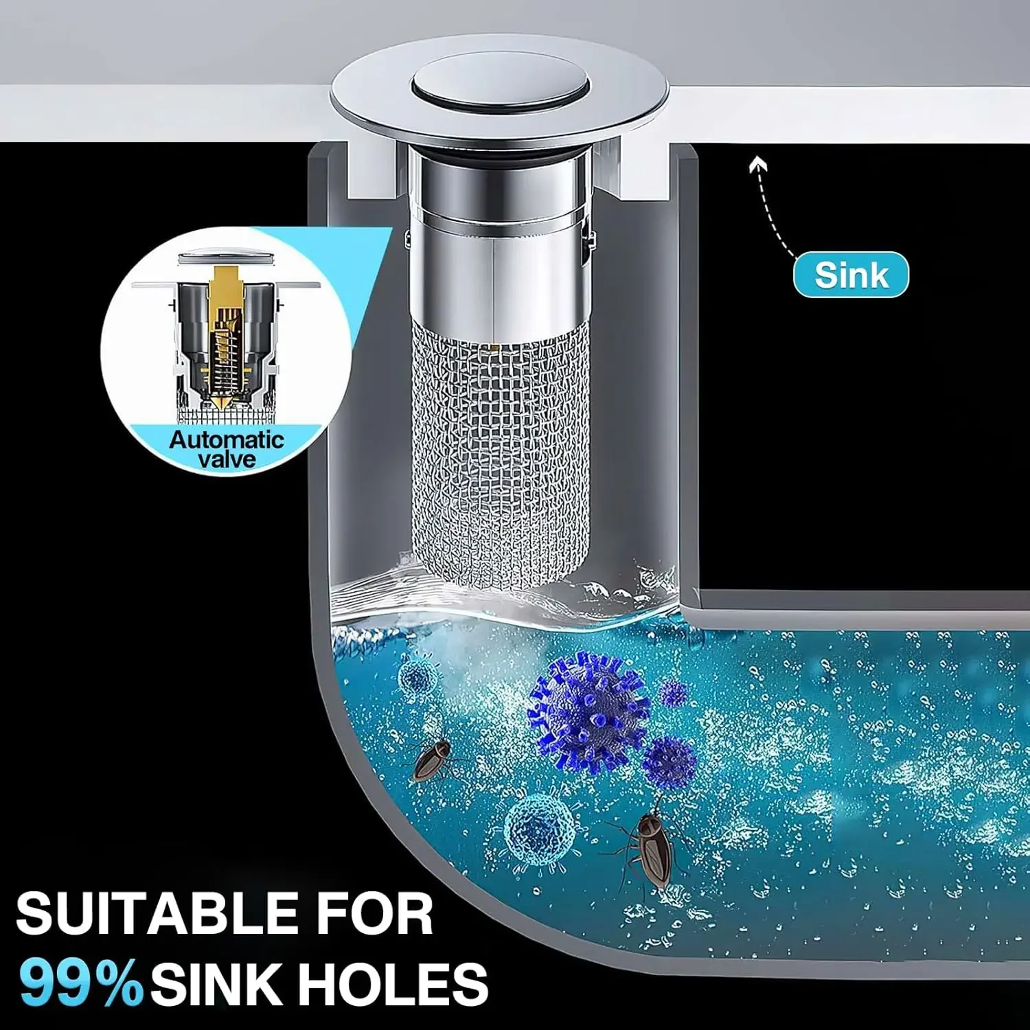 Фотофильтр для раковины с защитой от запаха