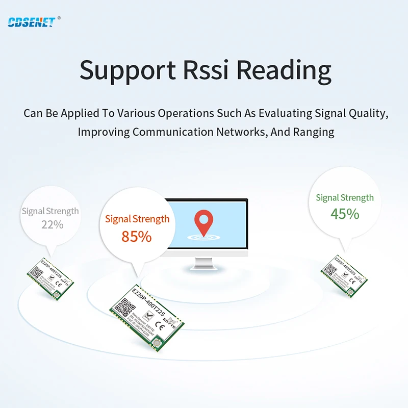 CDSENET LLCC62 433/470MHz Lora spread spectrum UART Module E220P-400T22S Built-in PA+LNA 7KM Long Distance  22 dBm  SMA package