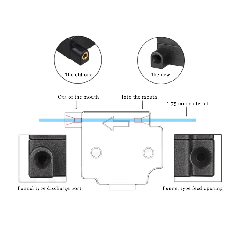 Модуль датчика разрыва 3D-принтера переключатель контроля перелома нити 1 75 мм