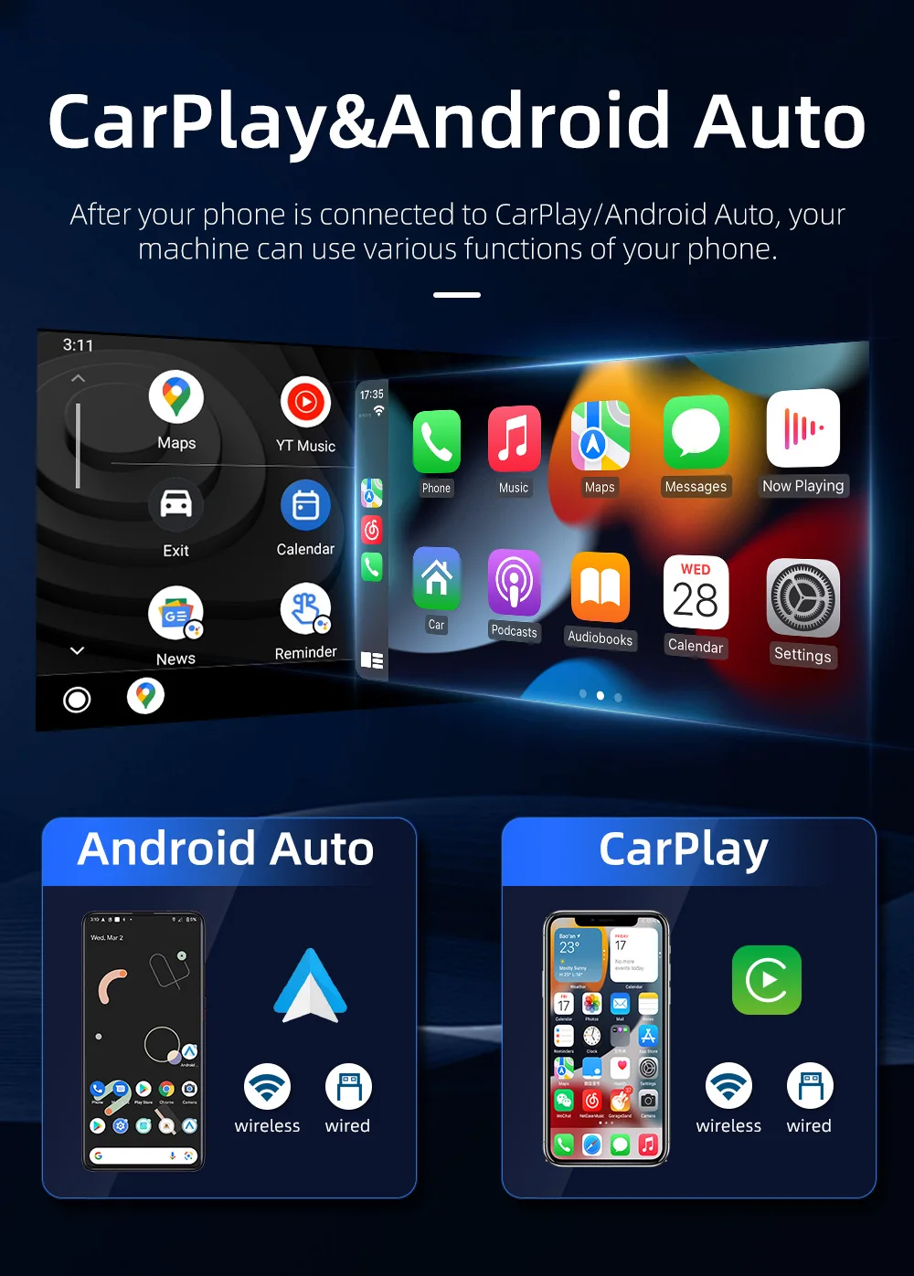 Автомобильный Мультимедийный Плеер На Базе Android 8 Футов Gps-навигация