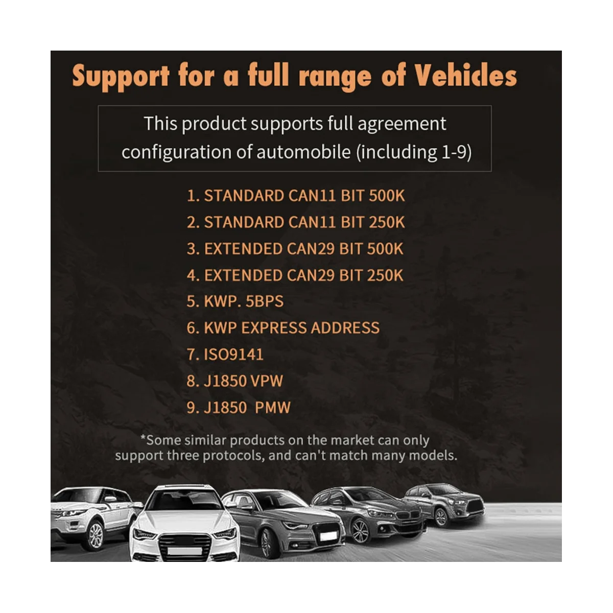 Автомобильный бортовой компьютер X90 OBD2 Спидометр с углом наклона