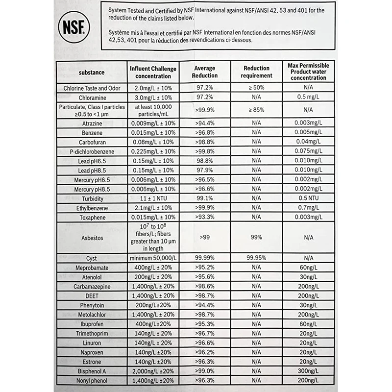 Замена для Bosch 11025825 Фильтр воды холодильника Ultra Clarity Pro BORPLFTR50 совместимый с 12028325