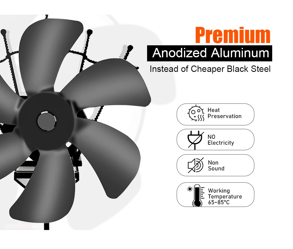 

Black 6 Blade Heat Powered Stove Fan Mini Fireplace Fan Log Wood Burner Eco-fan Quiet Fan Heater Efficient Heat Distribution