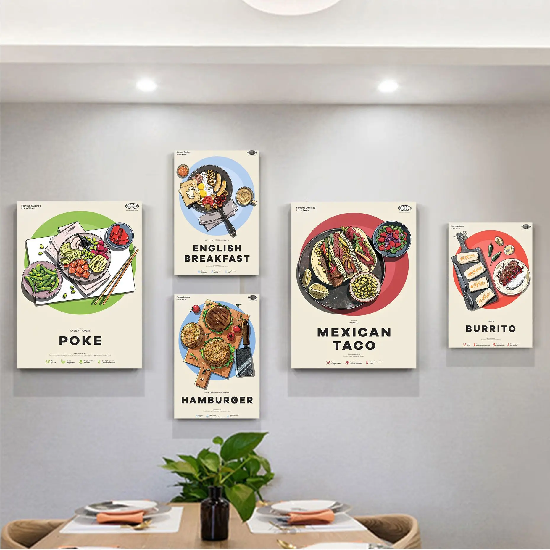 

World Cuisine Poster Aesthetic Dessert Steak Food Whitepaper Poster HD Quality Poster Wall Art Painting Study Art Wall Painting
