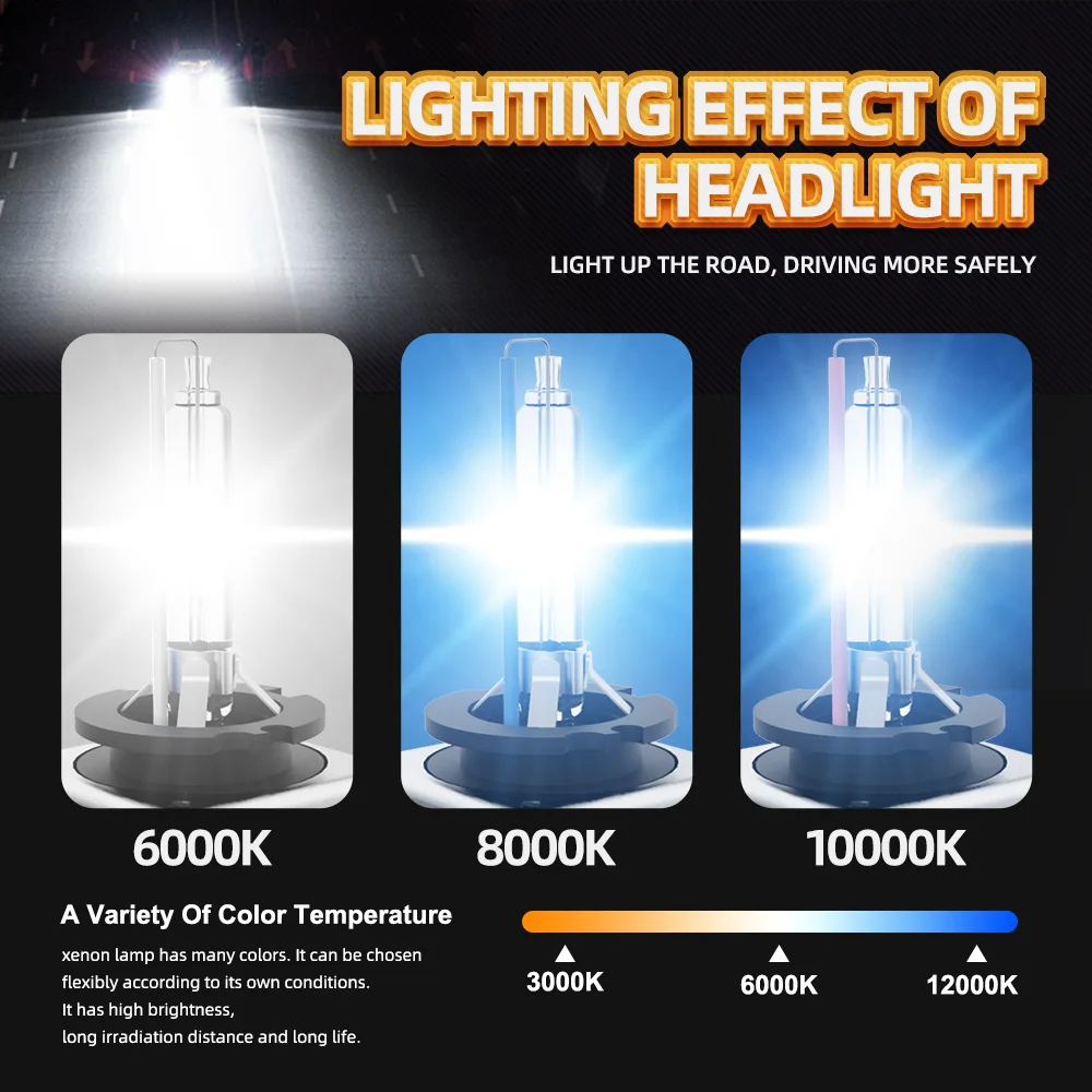 2 шт. супер яркая 12 В 22000LM 70 Вт автомобильная HID лампа ксеноновая фара D1S D2S D3S D4S 1:1 4300K