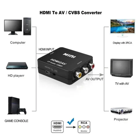 BGGQGG HDMI TO AV Конвертер