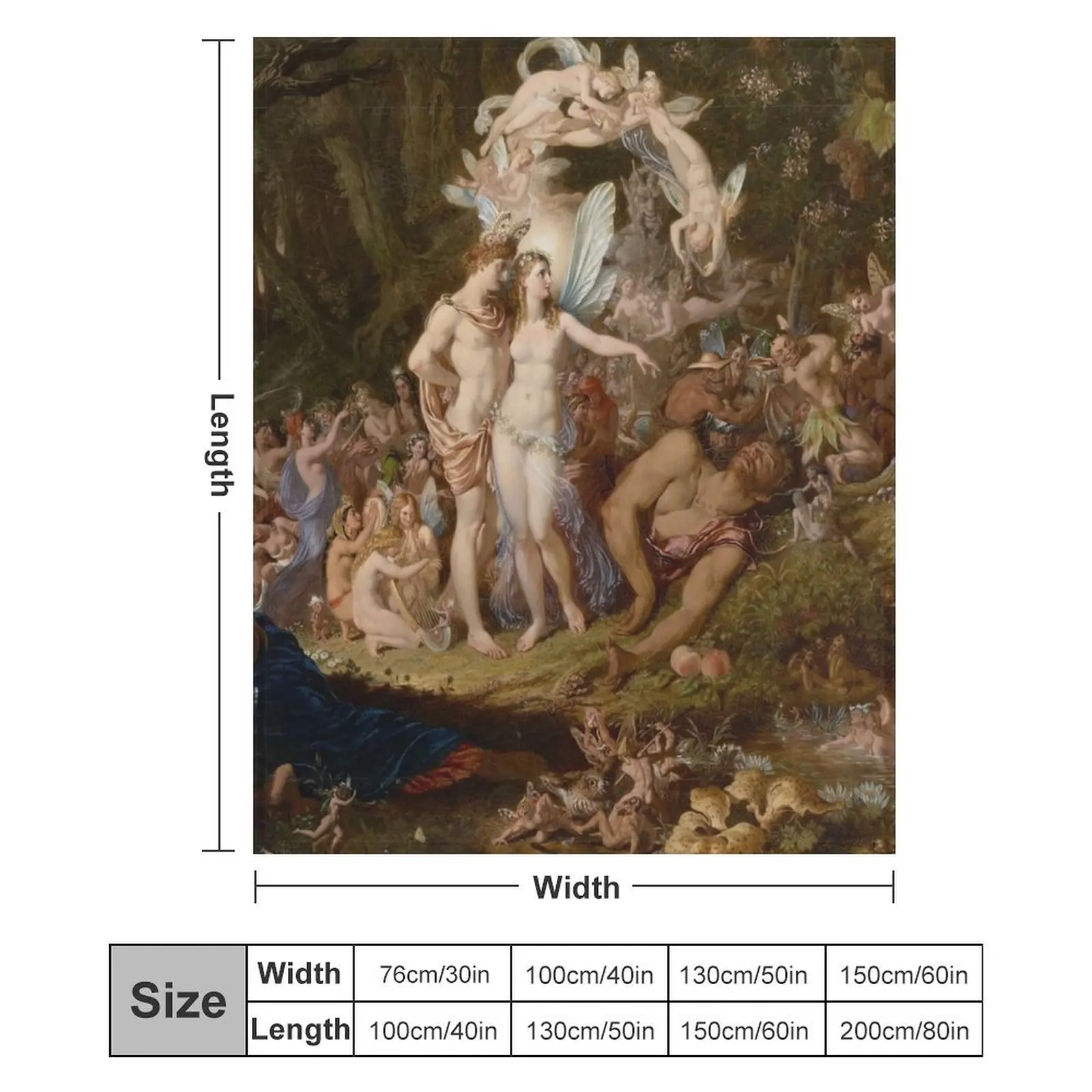 Разборка оберрона и титании — одеяло Джозефа Ноэля Патона