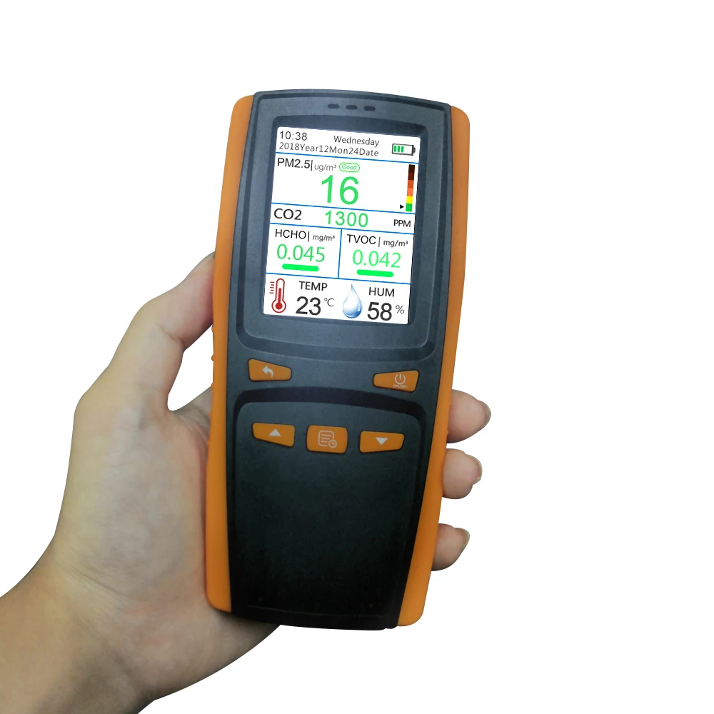 

CO2 gas analyser multifunction Air quality monitors measure CO2 PM2.5 HCHO TVOC