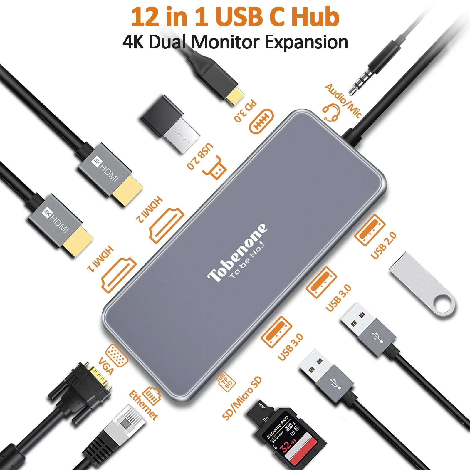 

Tobenone USB C to 2 HDMI Docking Station 4K Dual Monitor Laptop HUB With VGA USB3.0 Ethernet SD/TF for MacBook Pro/Air