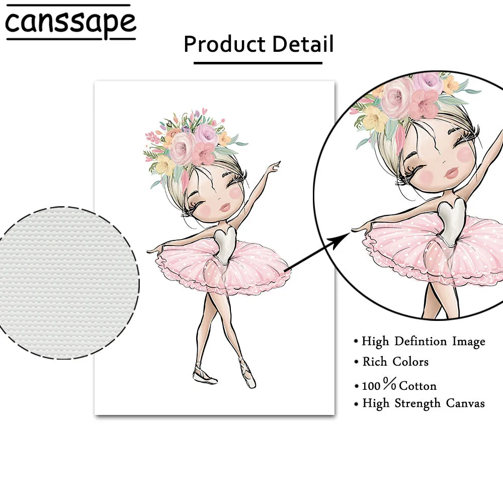 Настенные художественные Плакаты для детской комнаты Картина на холсте с