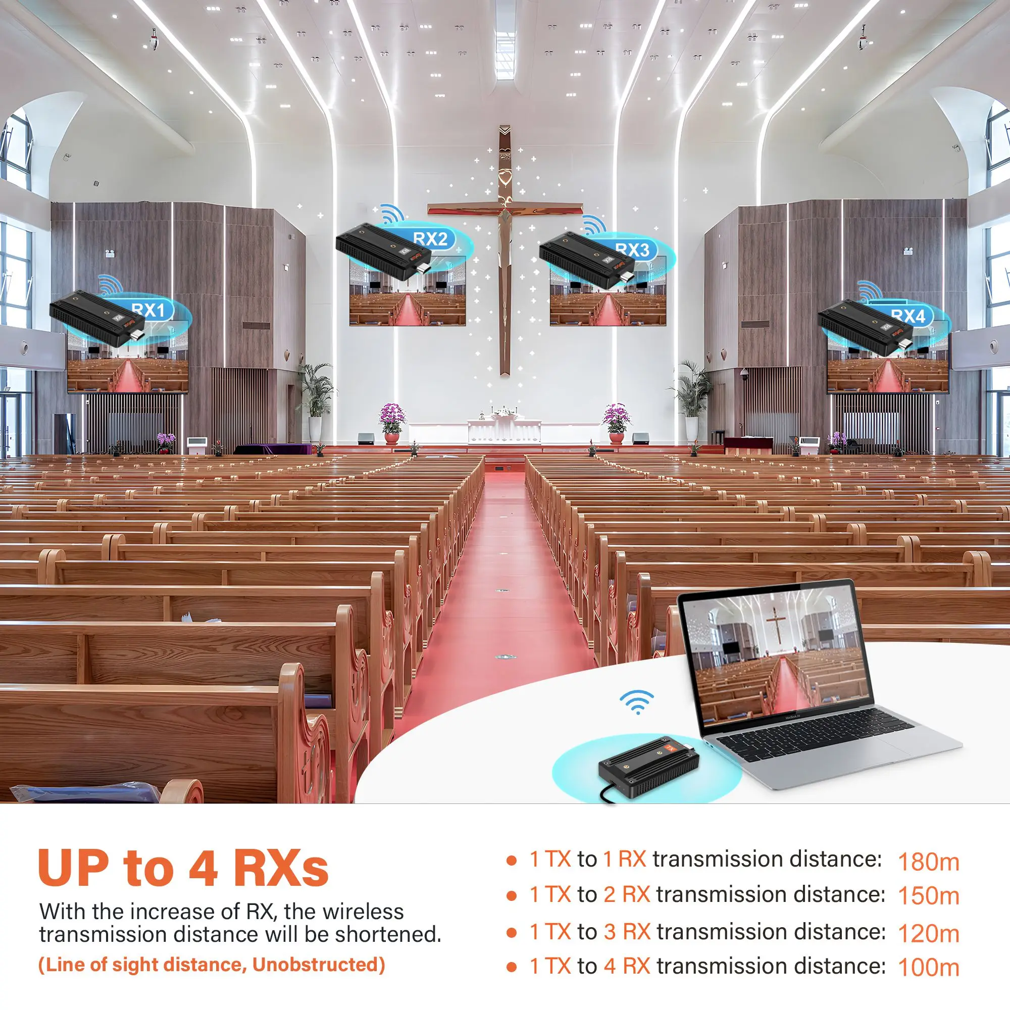 4K 1080P Wireless Share Video Transmitter Receiver HDMI Extender for PS4 Camera Computer PC To TV Projector 1 TX To Multiple RX images - 6