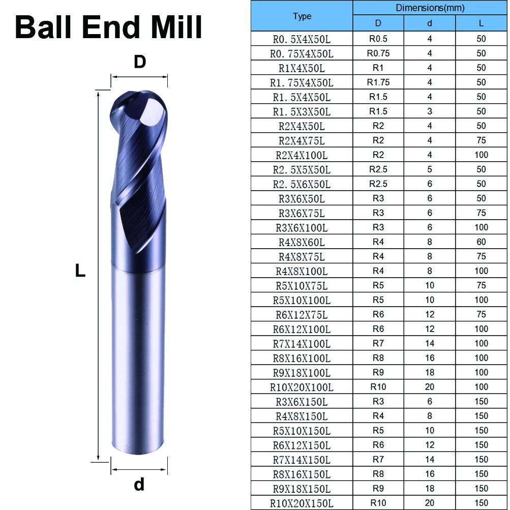 MZG Ball End Mill 2 Flute HRC45 HRC55 HRC65 Nano Coating Hard Steel Cast Iron Brass Carbide Tool Tungsten Milling Cutter images - 6