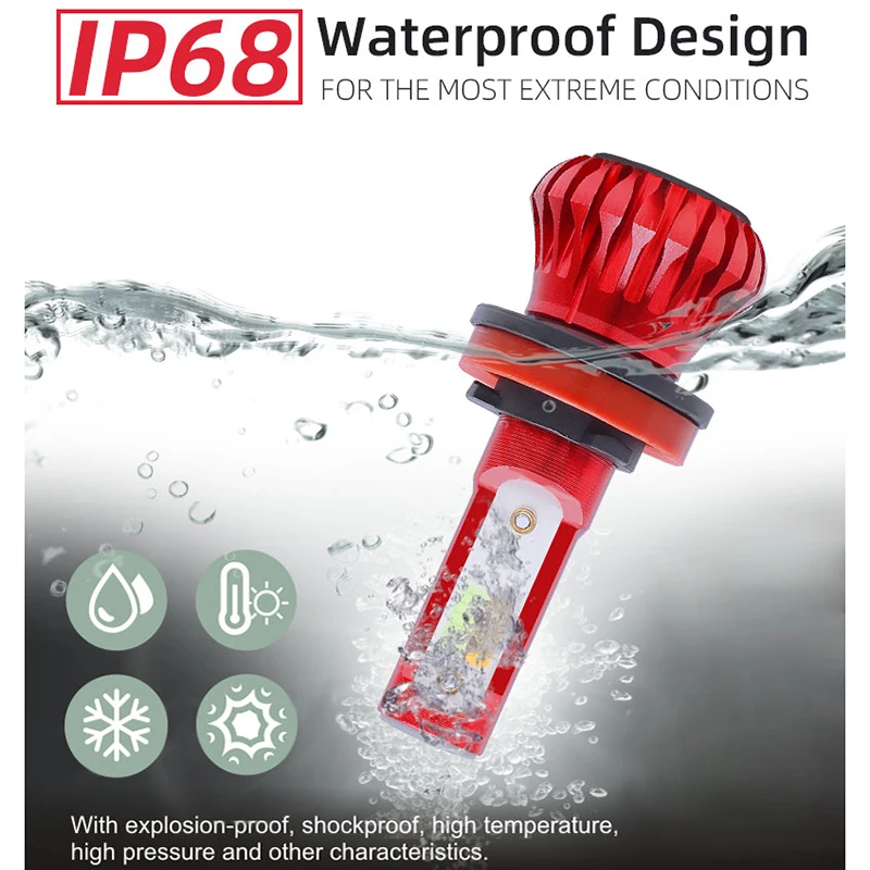 

Портативные автомобильные фары H3, практичные Автомобильные противотуманные фары, прочные Автомобильные светодиодные фары, автомобильные ...