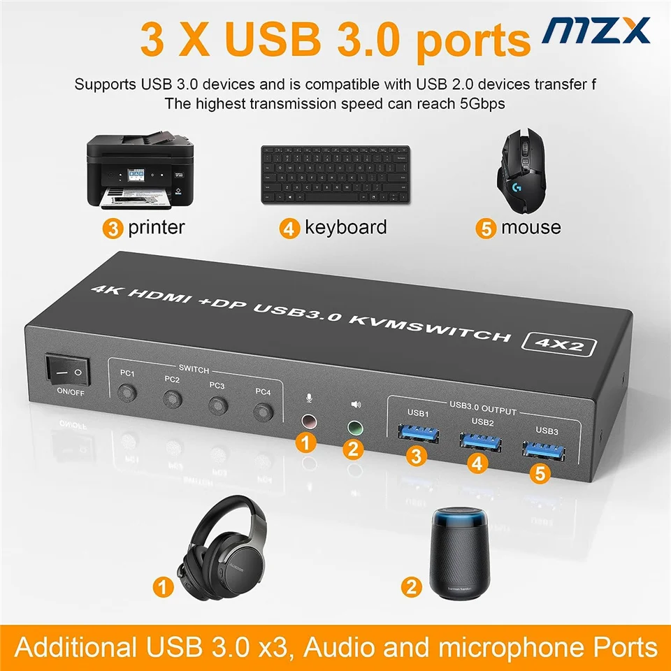 Фото MZX 4-портовый KVM-переключатель с поддержкой HDMI, USB 3.0, 4X2, для двух мониторов, 4K@60Hz, расширение DP, 4 входа 2 выхода, для совместного использования клавиатуры и мыши 4 компьютерами. №4