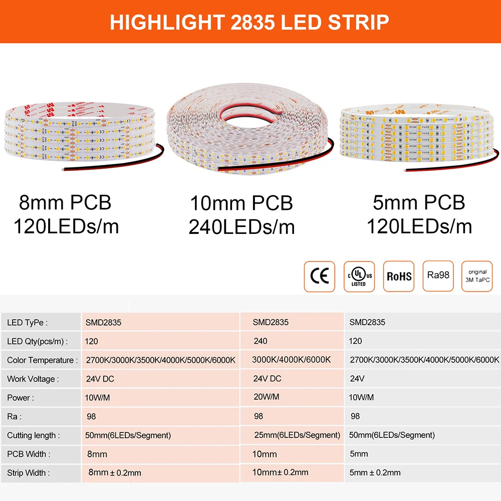 Фото Светодиодная лента 5 мм 8 мм RA98 10 мм PCB 2700K 3000K 3500K 4000K 5000K 6000K 5 м 10 м 24 В 2835 120 240 светодиодов Гибкая лента освещения №2