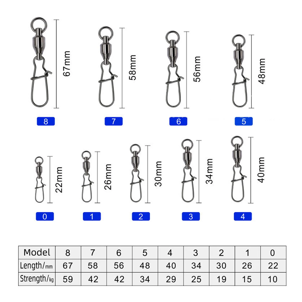 DNDYUJU 10pcs Stainless Steel Fishing Connector Swivels Line Clip Lock Carabiners Fishing Fastener Snaps Tools for Fishing 2