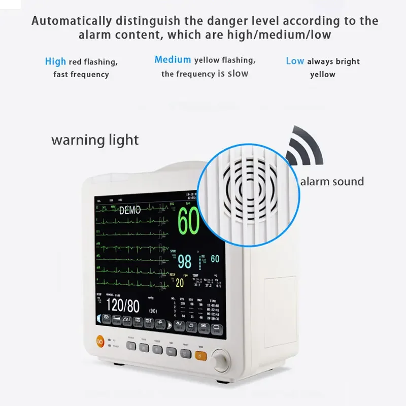 ЭКГ-монитор медицинский бытовой многопараметрический портативный 24-часовой