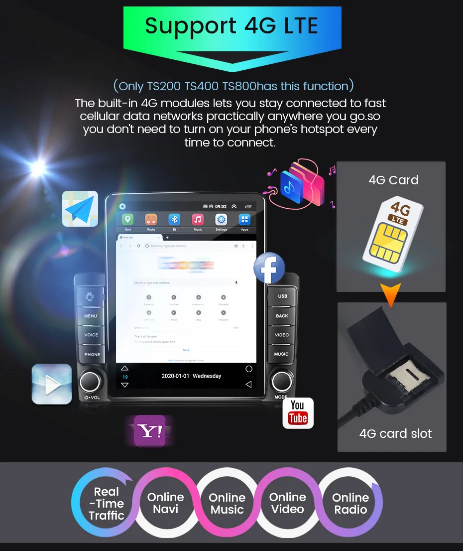 Автомобильный мультимедийный плеер Tesla Style 8 ядер ГБ Android 2 Din радио GPS стерео для Opel