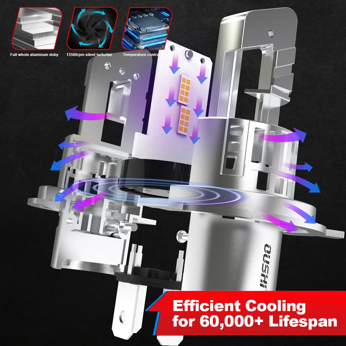 Фото OUSHI 2 шт. H4 9003 светодиодные автомобильные фары дневные ходовые огни 6000K белые высокой мощности постоянного тока 12 В с вентилятором GC-7535 чипы для Ford Ranger №2