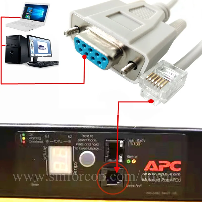 

DB9 RS232 к RJ12 RJ11 для APC Metered Rack PDU 940-0144A совместимый 2G стойка переключатели консольный кабель