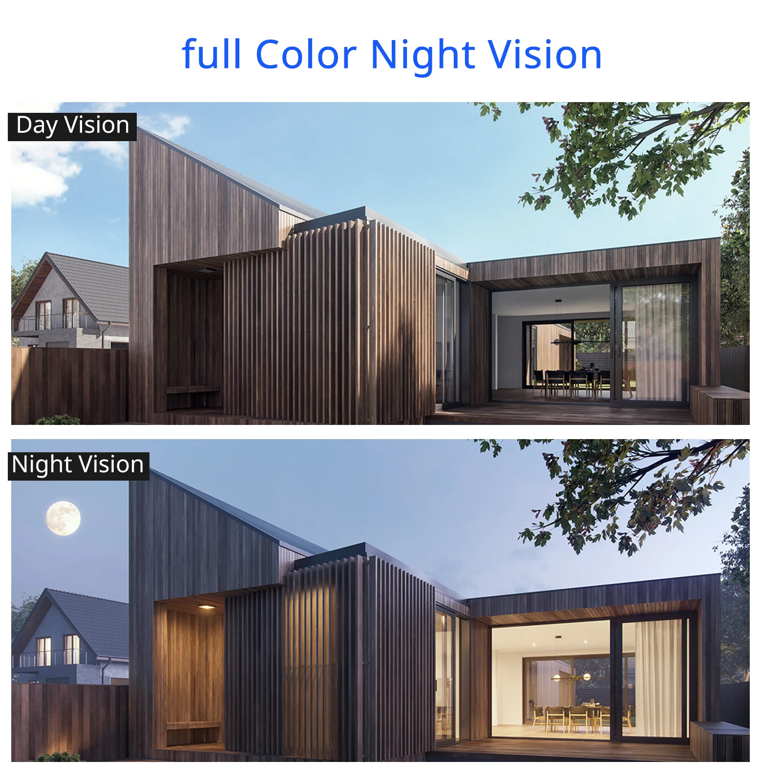 Hiseeu Security Camera 720P Pan Tilt Wireless Mini Wifi Smart Home Protection with 360° View Night Vision | Безопасность и защита