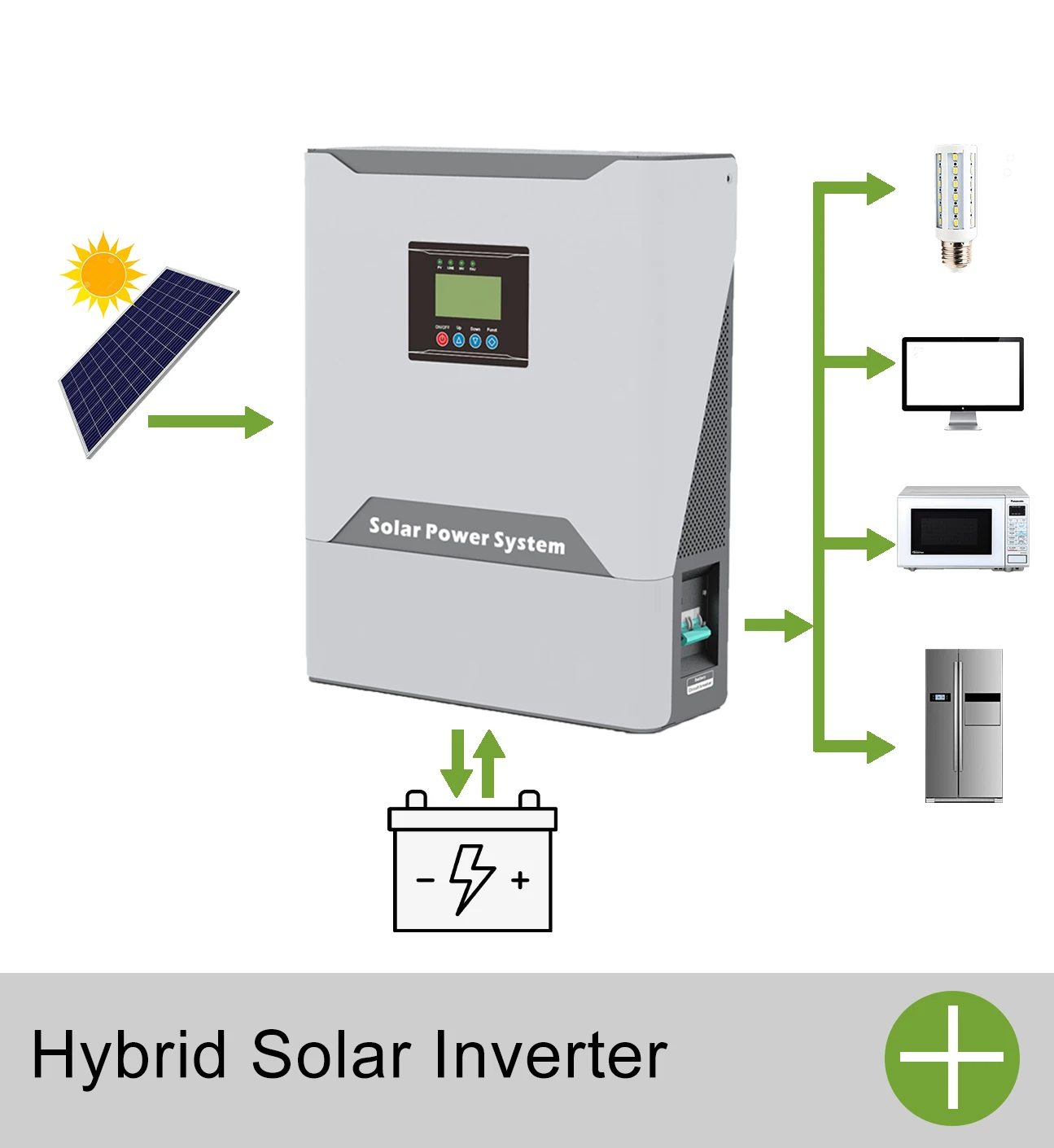 

6kw 8kw 10KW 12kw hybrid solar power inverter for off grid system generator